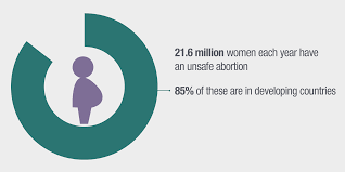 global-gag-rule-impacts-access-to-quality-health-care-services-study