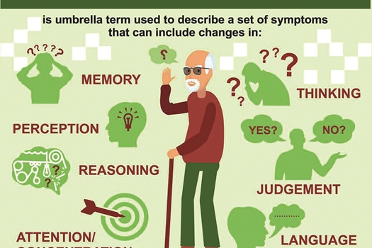 human-sufferings-of-dementia