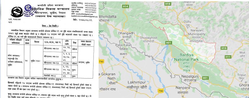 18-more-persons-test-positive-for-covid-19-in-karnali-17-of-them-from-surkhet