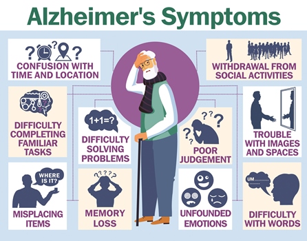 alzheimers-disease-when-your-elder-forgets-you